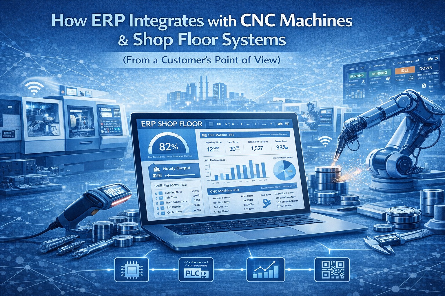 ABC Info Soft ERP software blog image