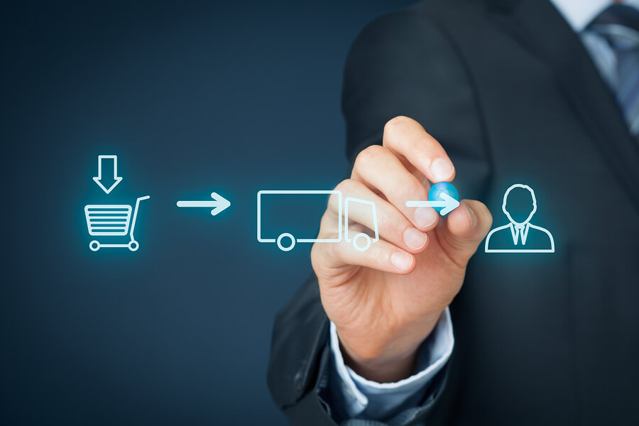 purchase management ERP, procurement software, vendor management system, purchase order automation, ERP software, ABC InfoSoft